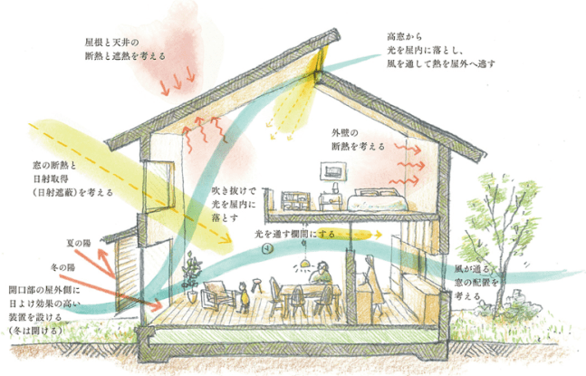スクリーンショット 2018-10-06 18.42.48