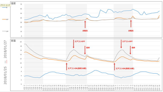 スクリーンショット 2018-10-21 18.03.57