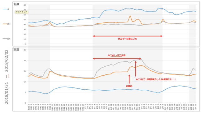 スクリーンショット 2018-10-21 18.04.18
