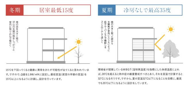 スクリーンショット 2018-10-31 19.13.15