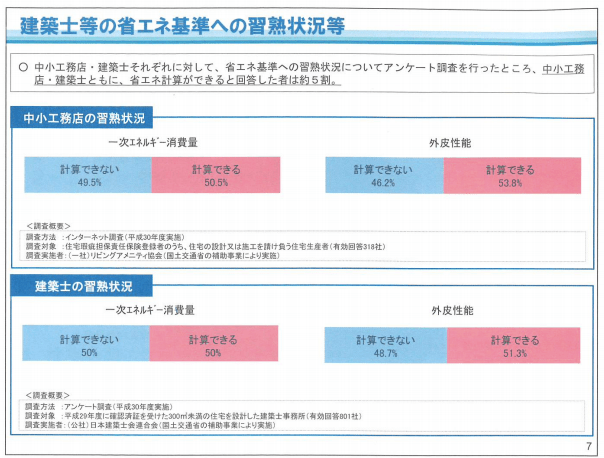 スクリーンショット 2019-12-01 19.39.47
