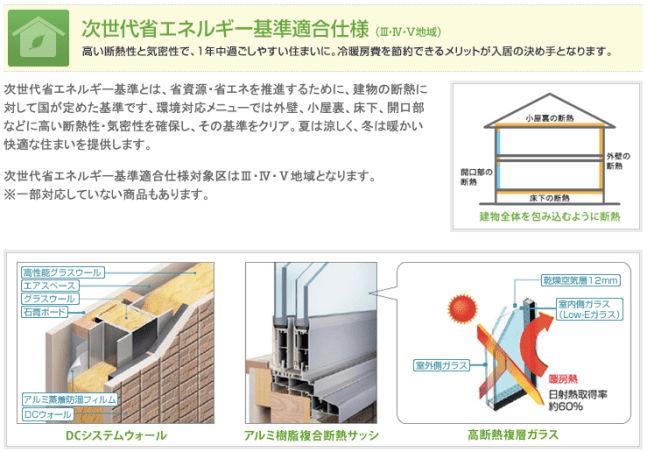 スクリーンショット 2019-12-21 16.36.51